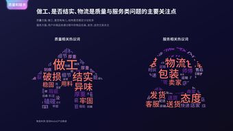 互聯網用戶 &ndash; 互聯網數據中心 199it